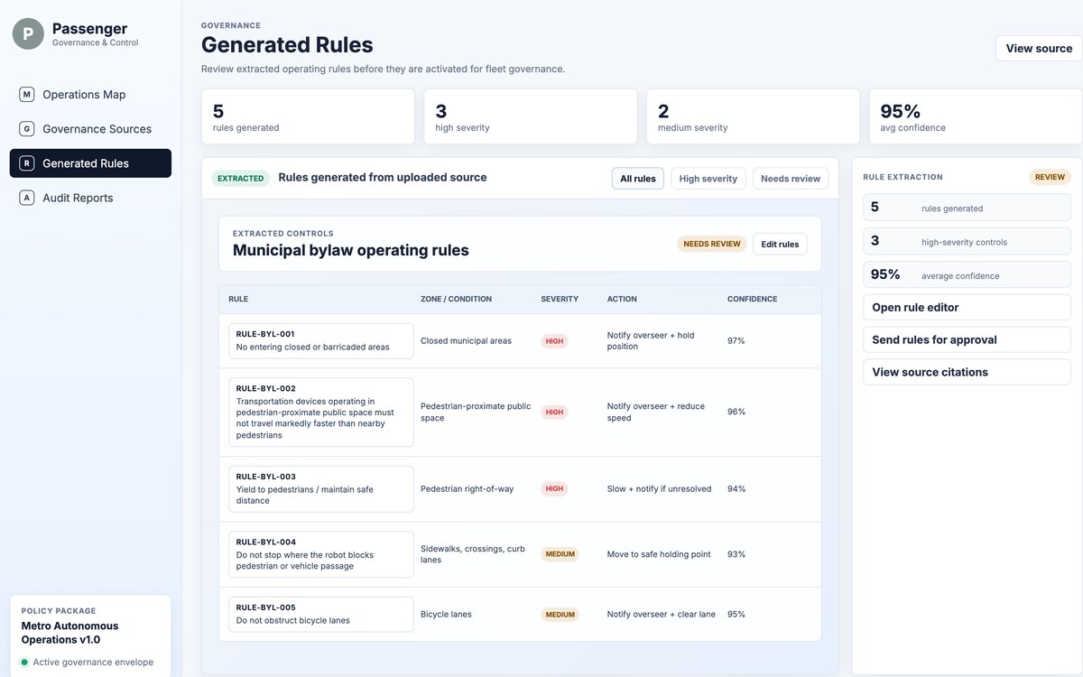 Passenger generated rules: operating rules extracted from an uploaded source, each with a zone, a severity, an action and a confidence score, shown before activation